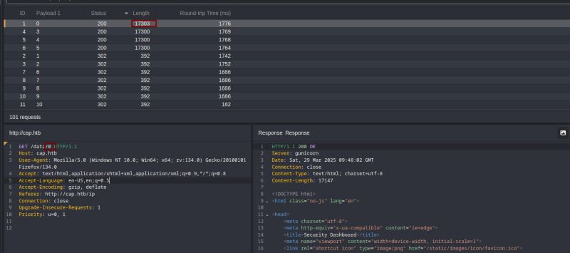 Cap Writeup Hackthebox Darknesse1 - Colorful Images - Artistic Desktop Collection